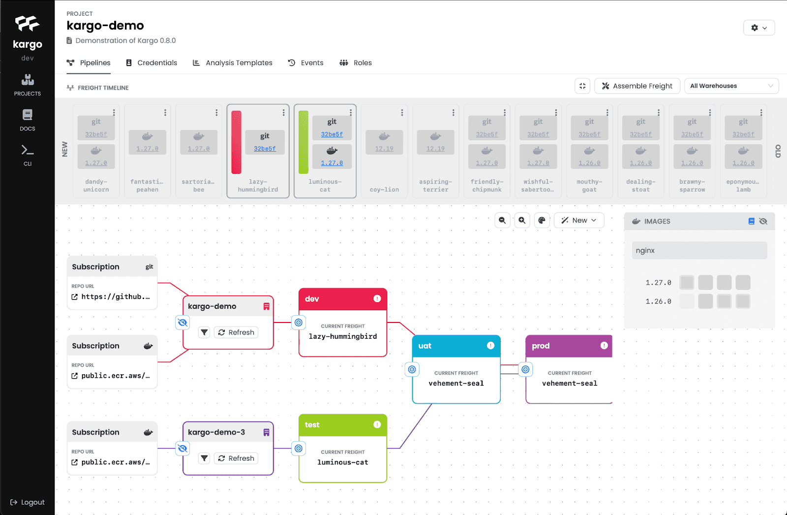 Kargo v0.8.0 UI Screenshot