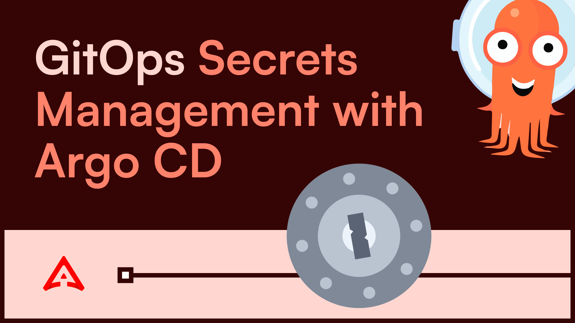 Secrets Management Kubernetes GitOps cover image