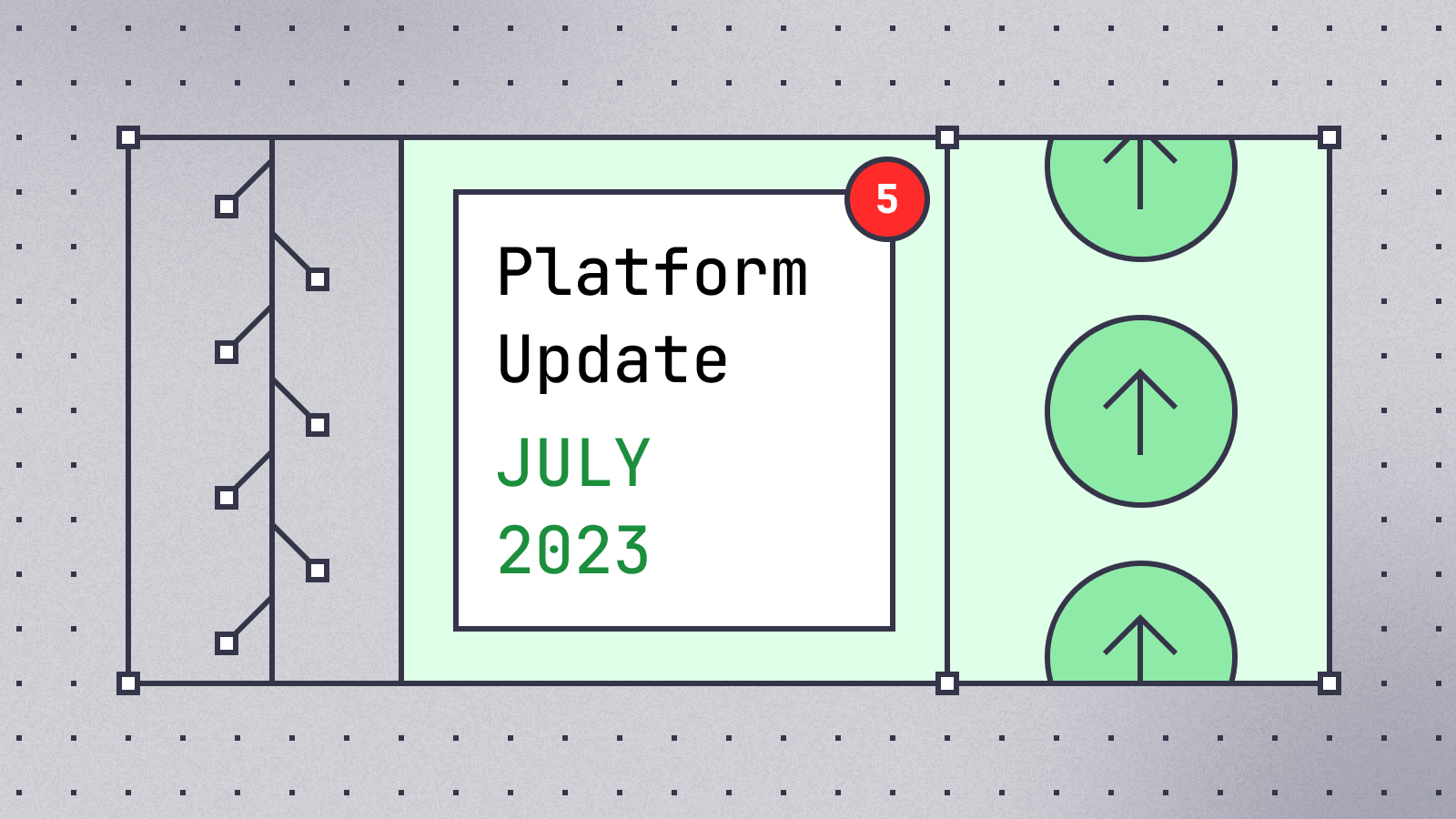 Akuity Platform July 2023 Update Cover Image