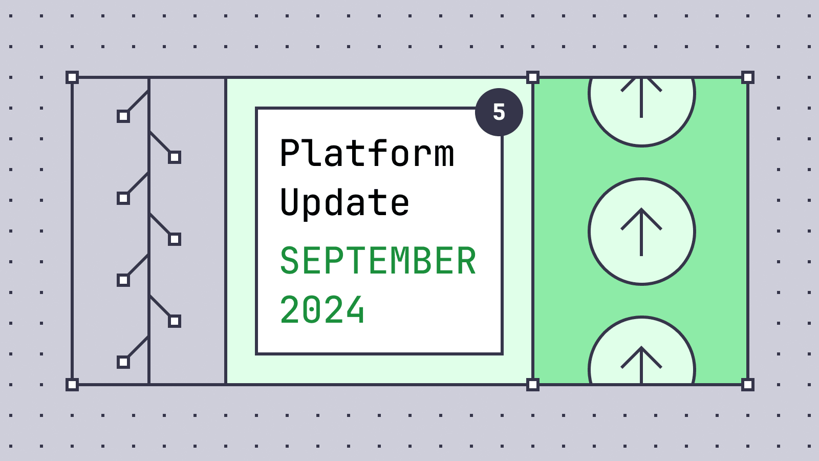 Akuity September 2024 Update