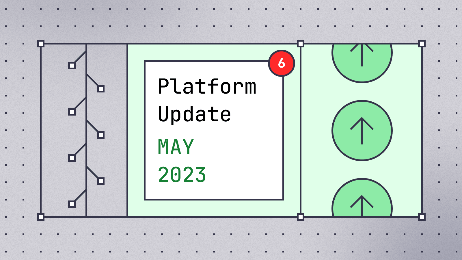 Akuity Platform May 2023 Update Cover Image